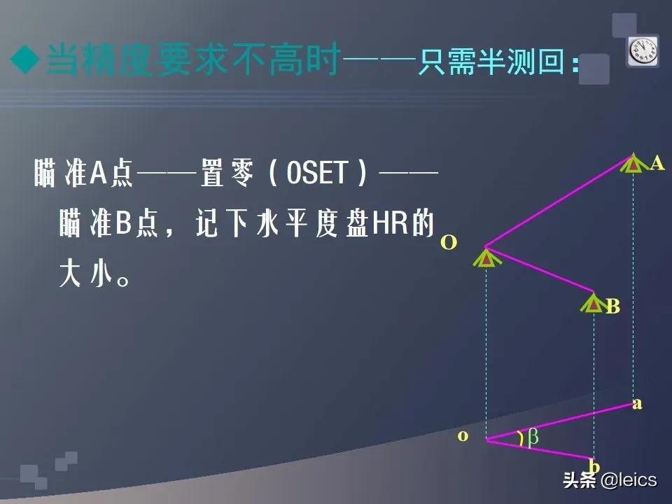全站仪经纬仪水准仪通俗记忆,全站仪坐标测量及距离测量方法ppt