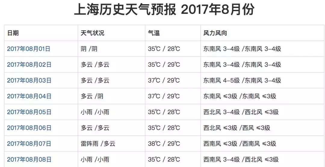 来三亚避暑,避暑请来海南三亚