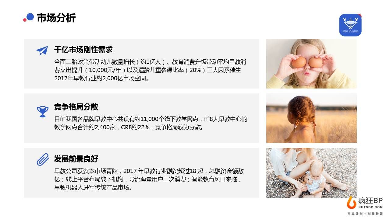 教育类企业商业计划书,教育机构商业计划书ppt案例