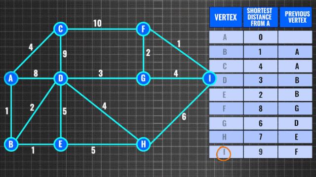 啥是路由,到底什么是路由器