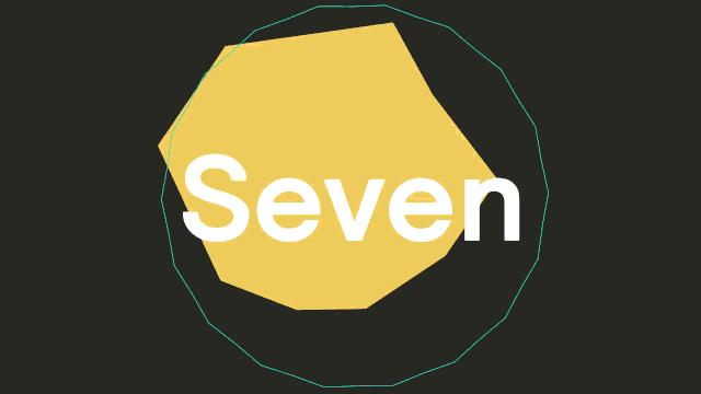 未来有潜力的品牌是怎么样的？