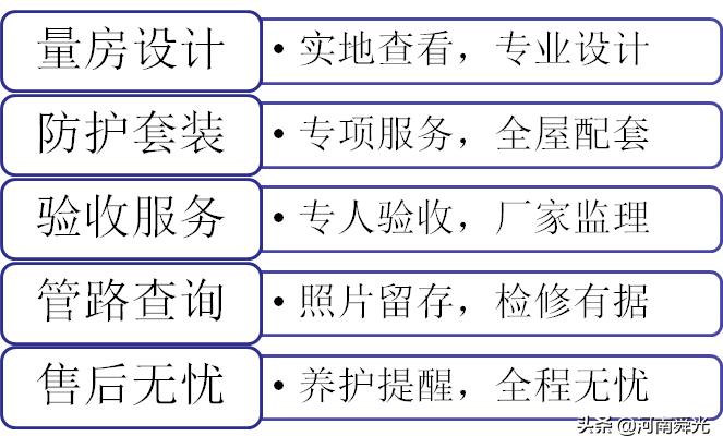 中财管道经销商拿货,中财管道品牌优势