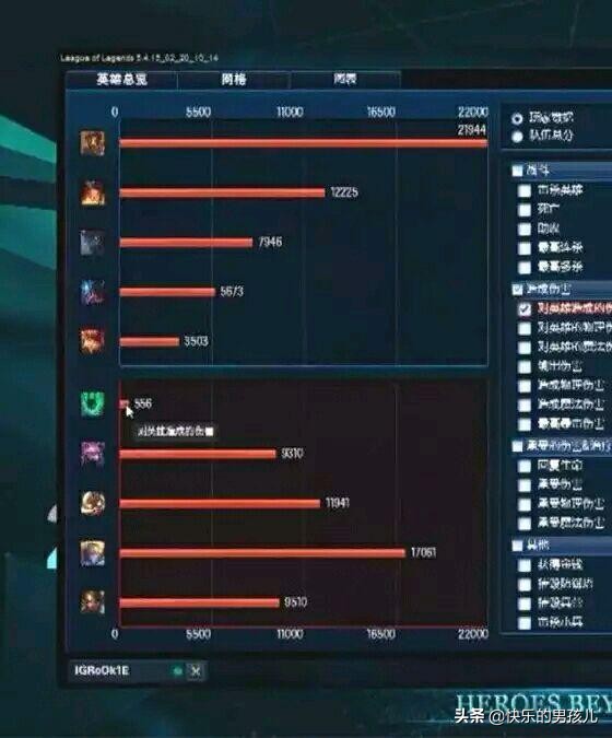 lol程璐什么梗,lol劲夫的梗