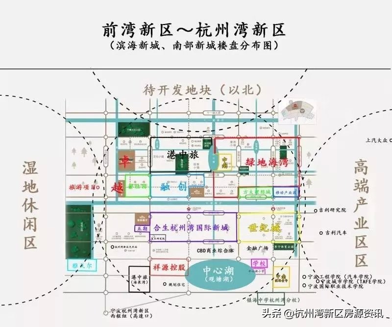 未来5年杭州湾新区能发展好吗,2023年杭州湾新区会有新发展吗