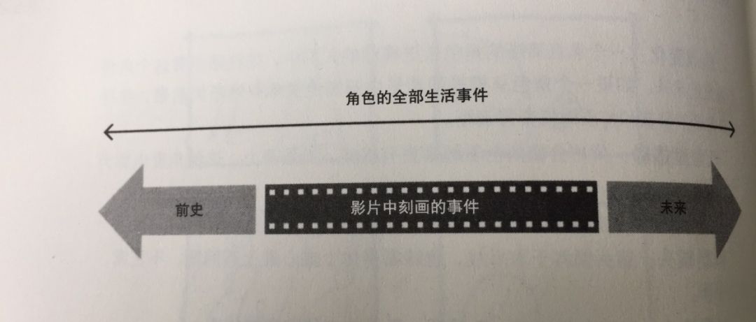 甘道夫和索伦是同级别神仙吗,指环王甘道夫索伦