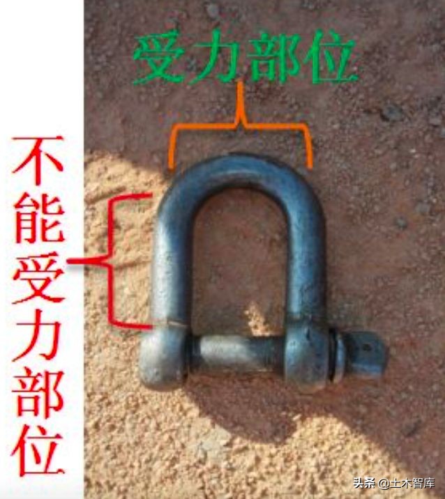 u型卡不好取怎么办,u型卡真的好用吗