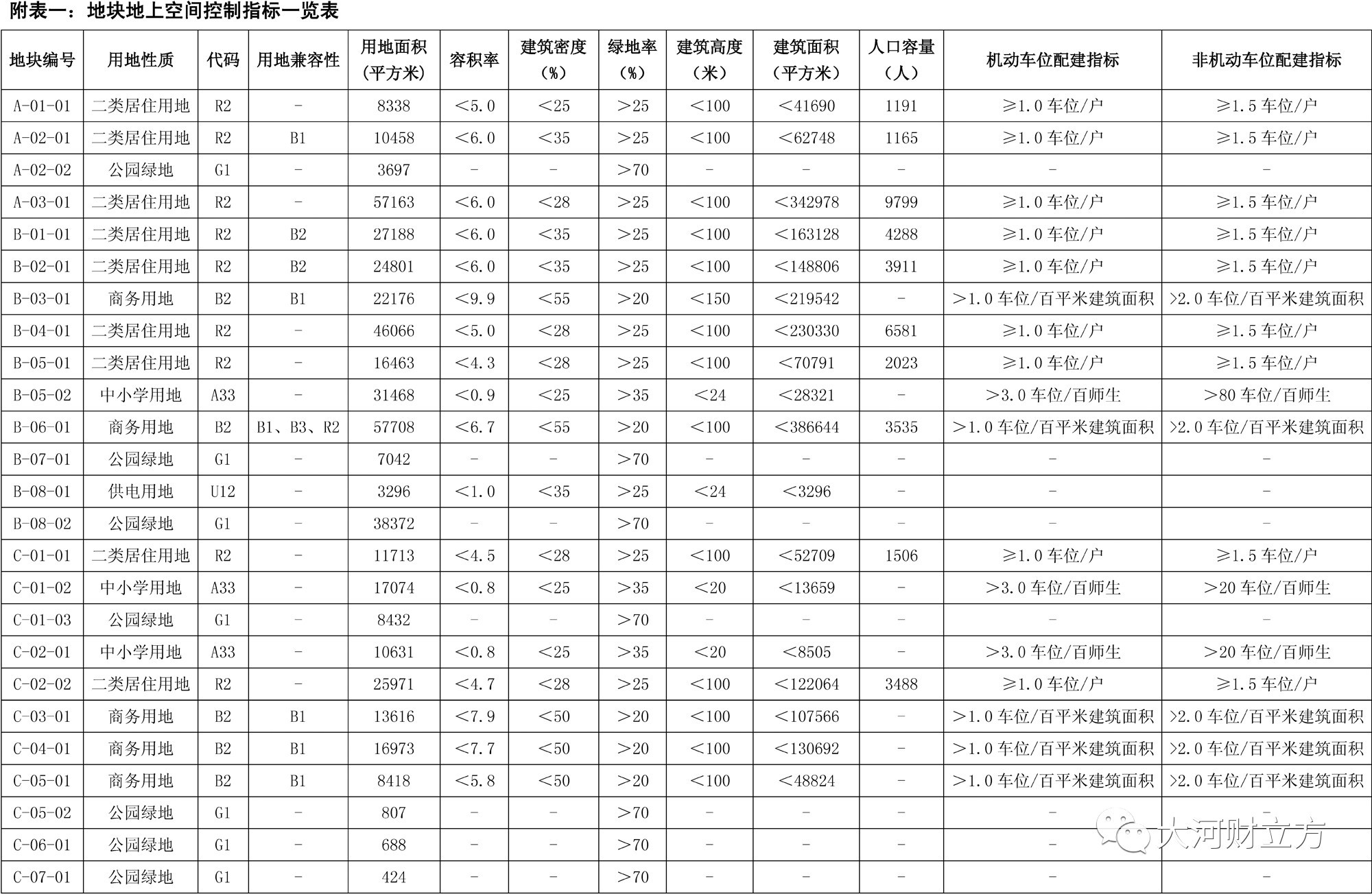 陈砦为什么叫小香港,郑州小香港陈砦村