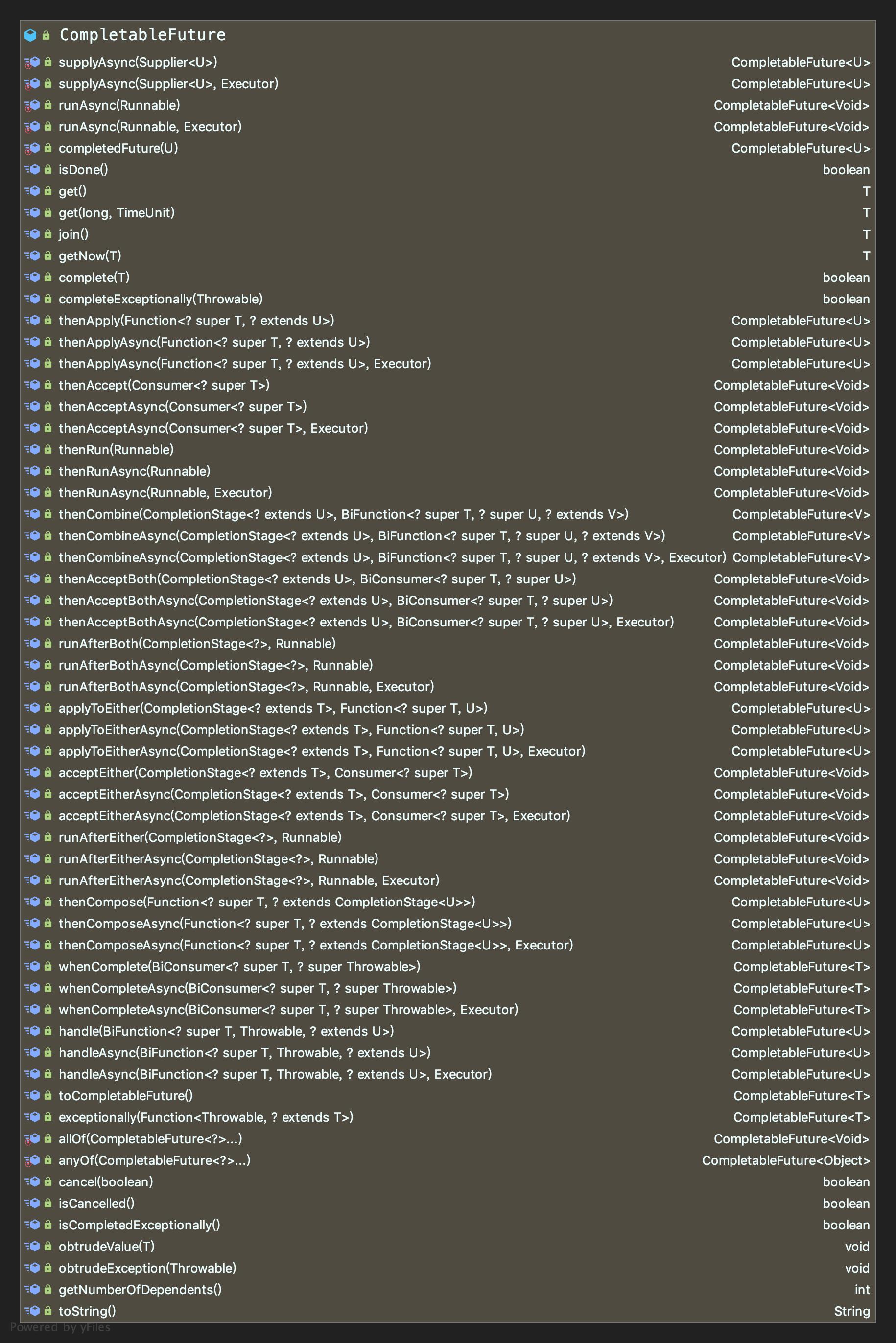 java8的开发小技巧,如何用java8开发简单网站