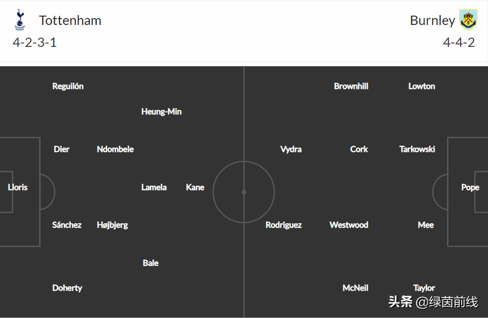 周六足球布莱顿vs切尔西比分预测,周日英超曼联vs切尔西