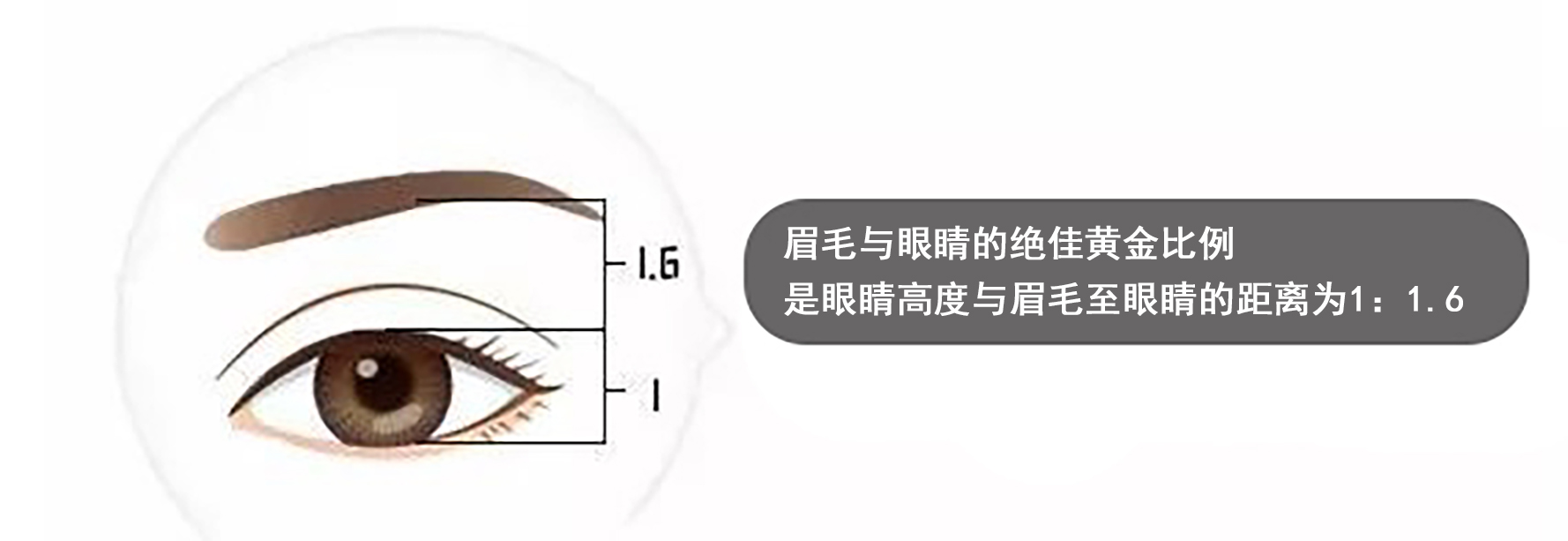 颜值审美变化与时代的变迁,美妆审美变化