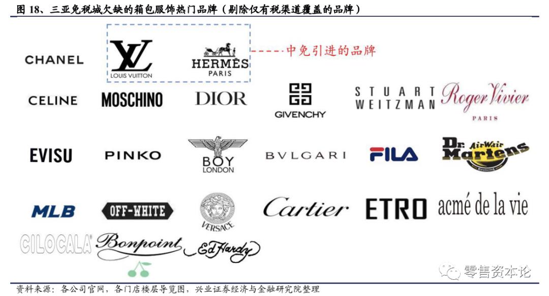 免税店三亚国际免税城哪家好,三亚免税店和香港免税对比