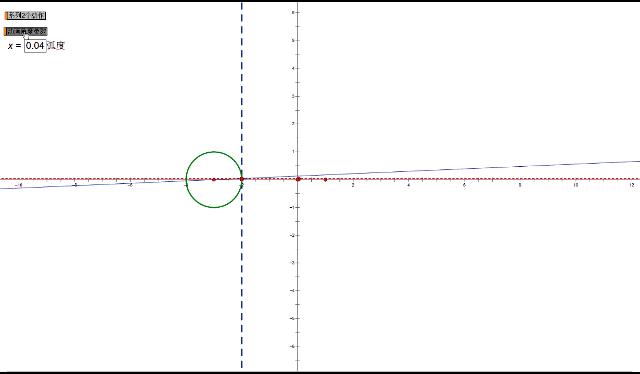 数学公式大全高中三角函数讲解,初中三角函数的公式和定理