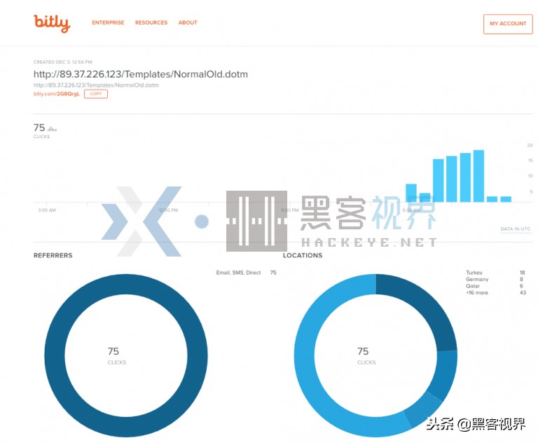 俄罗斯黑客组织killnet进展,俄罗斯黑客组织参与多项攻击行动