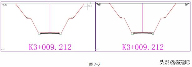 公路路基横断面设计图详解,纬地公路横断面土方计算题