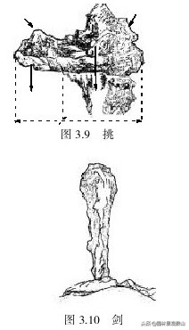做个假山池,想做假山多少钱
