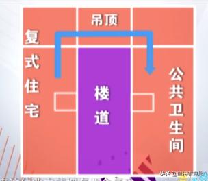 商住房就真的是坑吗,商住房到底有多可怕