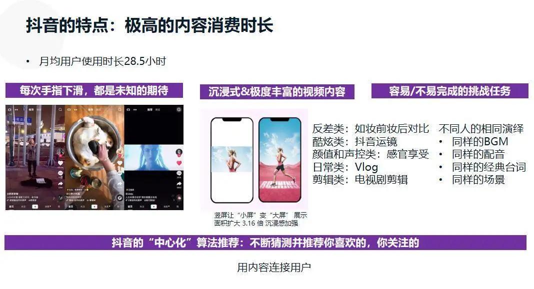 小红书抖音快手b站哪个最好变现,抖音快手小红书到底都是些什么app