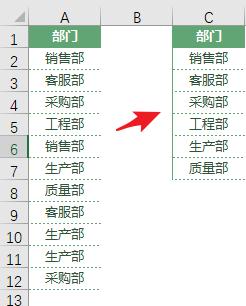 pq技巧,pq怎么快速学会