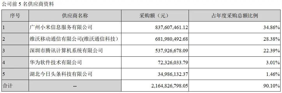 南极电商吊牌生意好做吗,南极电商有没有财务造假