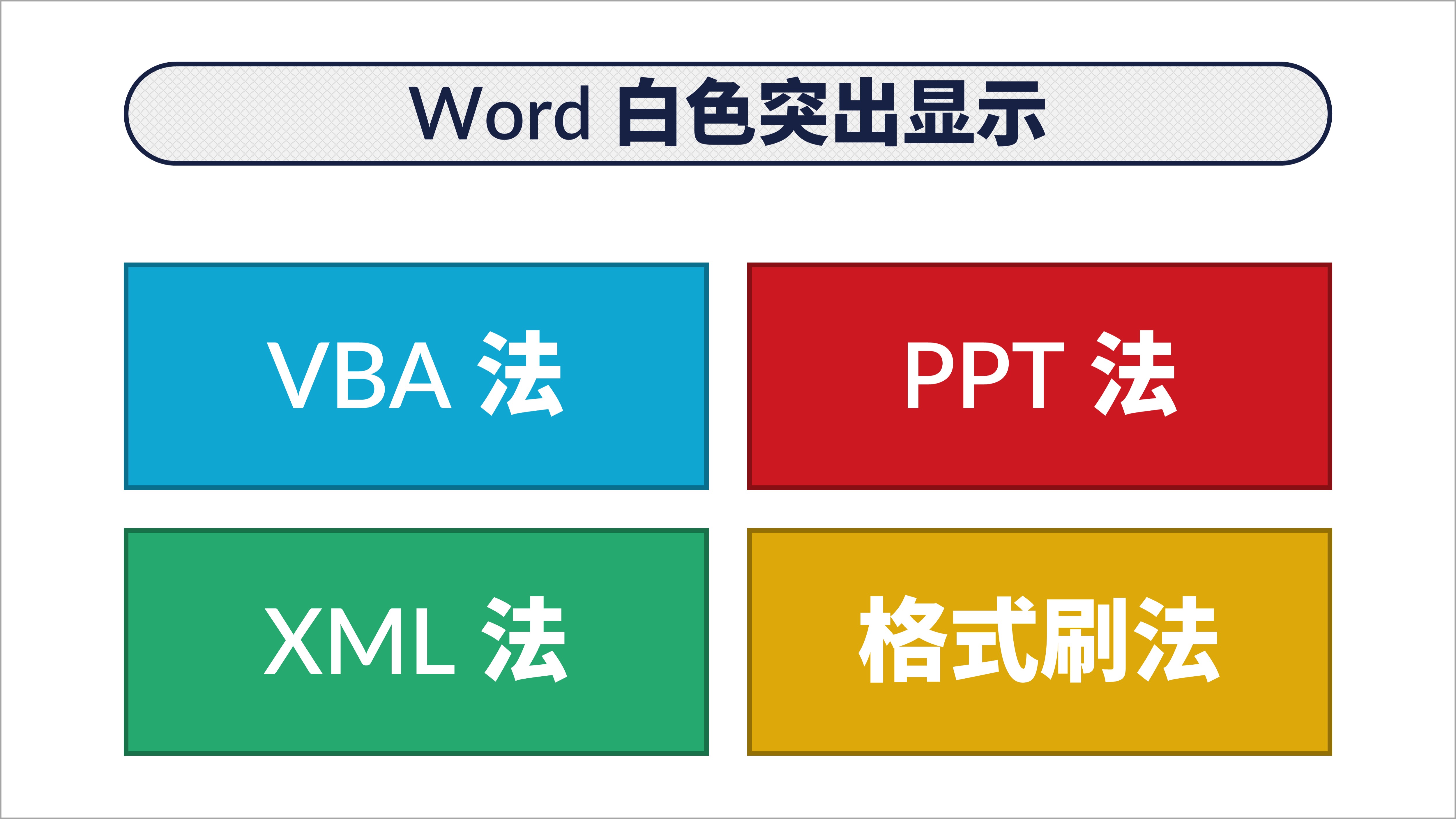 word突出显示怎么设置颜色,word中怎么添加突出显示的颜色