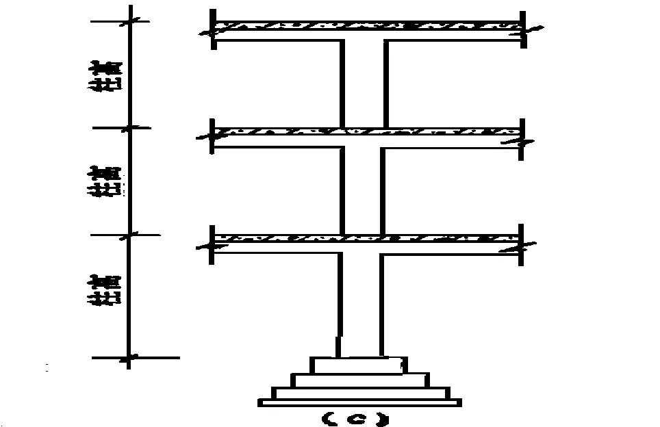 建筑工程费用的组成和计算规则,建筑工程量计算技巧大全