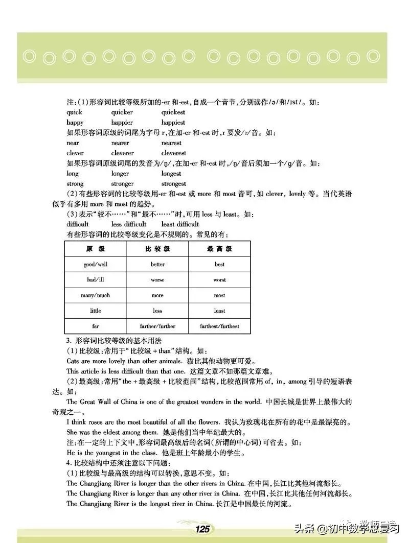 仁爱英语八年级下册预习,英语仁爱版八年级上册课本预习