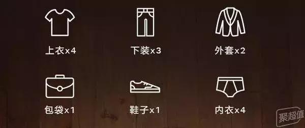 登机旅行箱要求的尺寸是多少,登机旅行箱尺寸标准最新规定