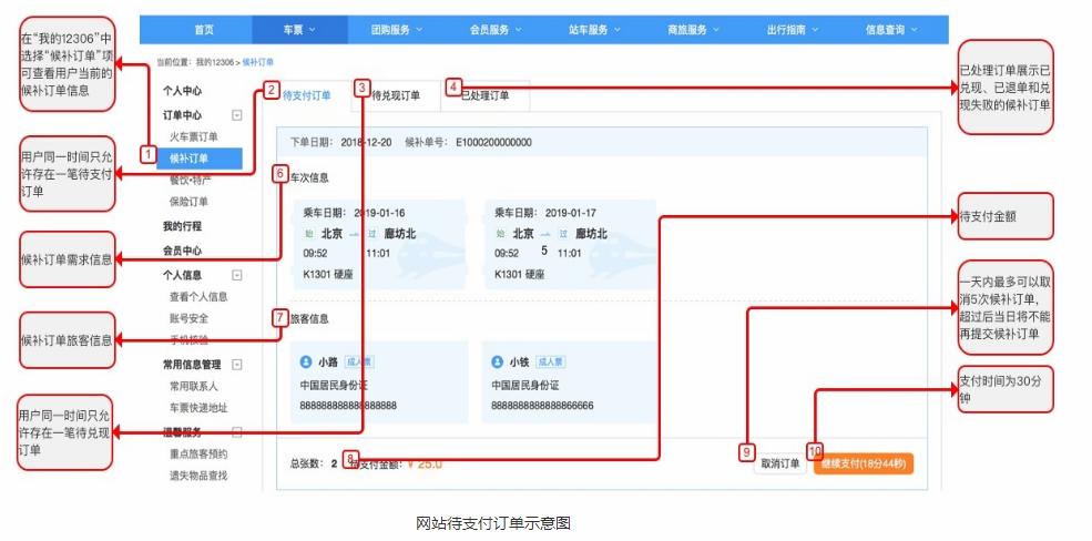 还在用第三方软件抢春运火车票？过时了！快用官网新功能候补购票