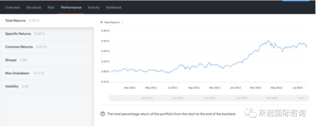 量化交易入门与python,量化交易入门与python实践