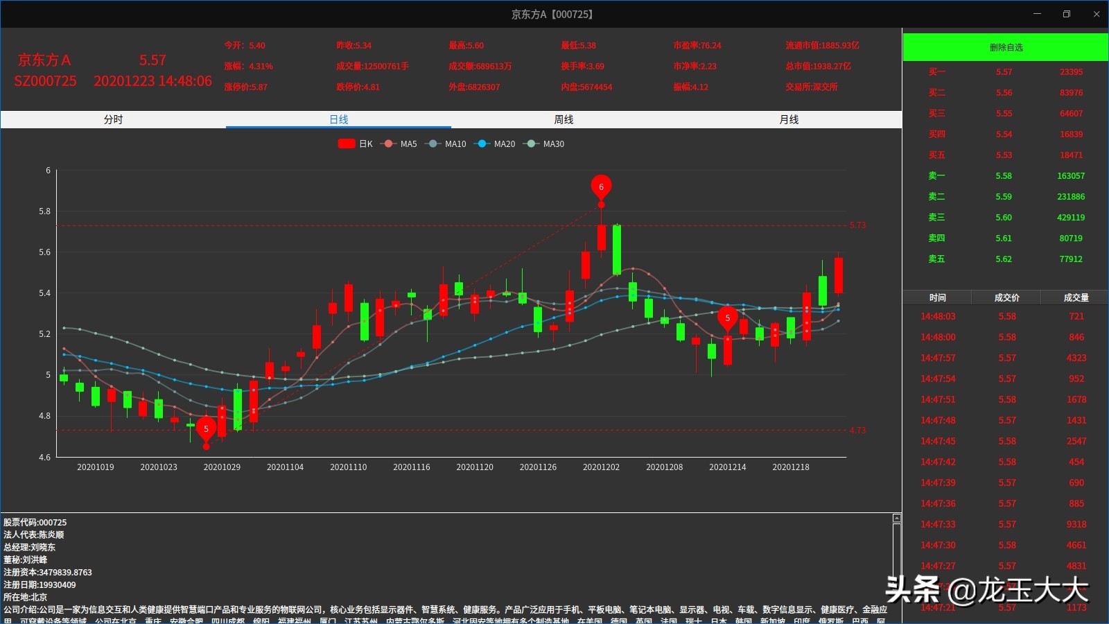 什么炒股软件里有uos指标,哪款炒股软件有ai技术