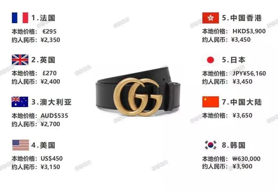 哪种奢侈品包包适合出门旅行,diormontaigne手袋跨国比价