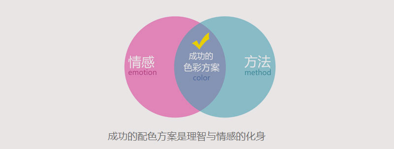 这些配色让设计秒变高级,学会高级配色技巧作品不再平庸