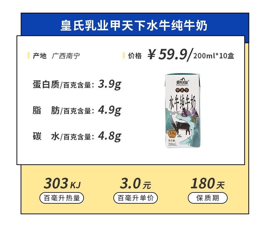 小众牛奶品牌,19年小众牛奶