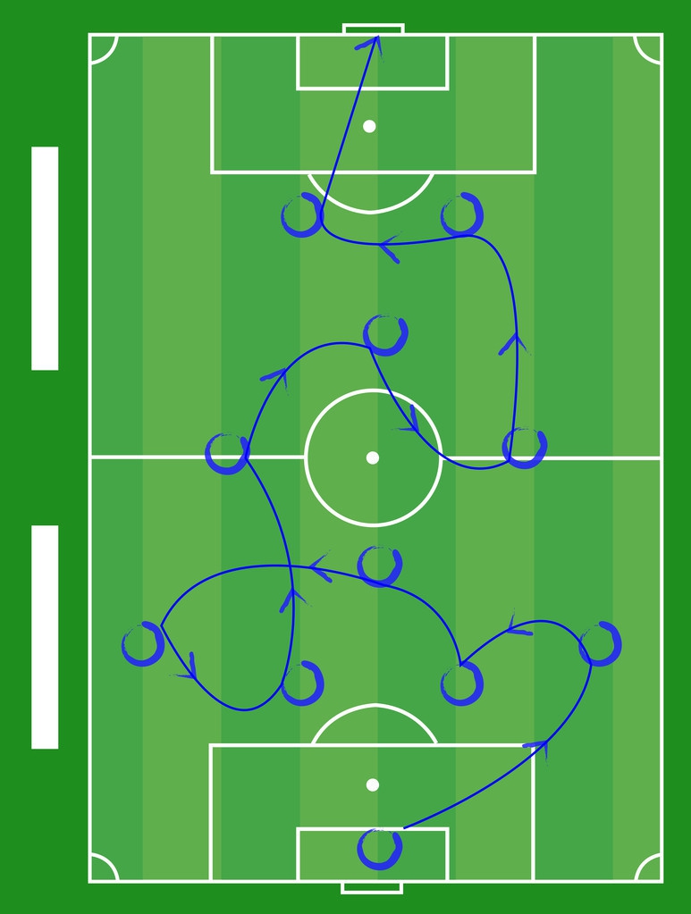 绿茵足球教学,绿茵足球训练视频