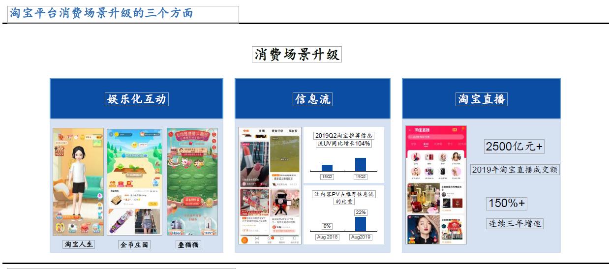 京东新零售平台靠谱吗,社交新零售平台有哪些