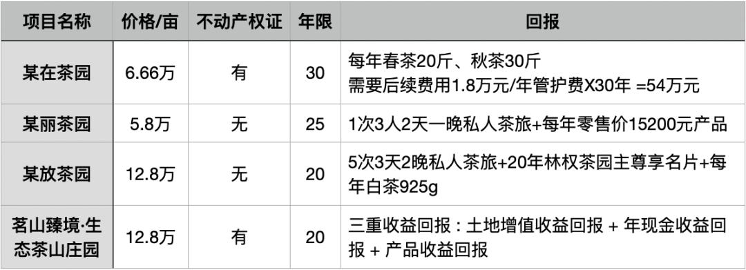 生态农场为何都在赔本,生态农业真的能挣钱吗