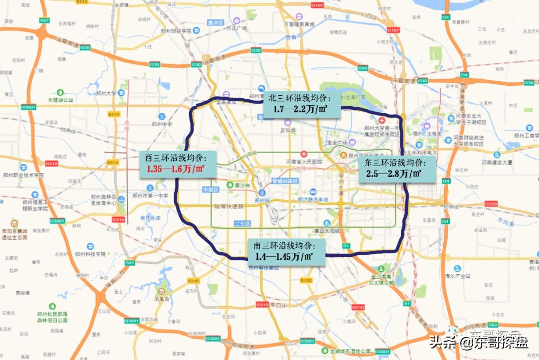 未来刚需房和改善房,三线城市自住改善房