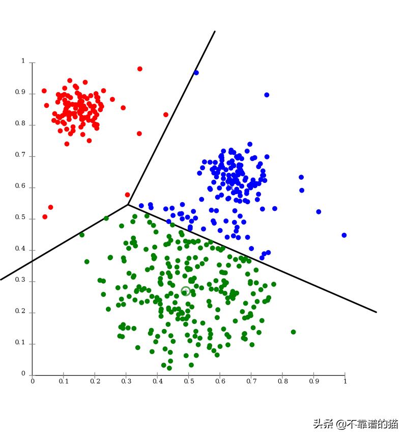 如何选择学习机应该注意哪些问题,如何挑选自己的机器