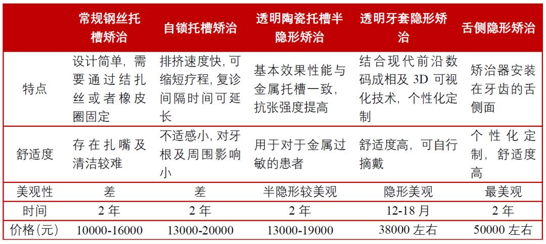 闅愬舰鐗欏甯傚満鍒嗘瀽,闅愬舰鐗欏甯傚満