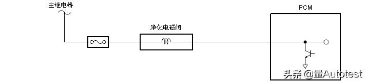 马自达发动机技术讲解,15款马自达pcm动力控制模块故障
