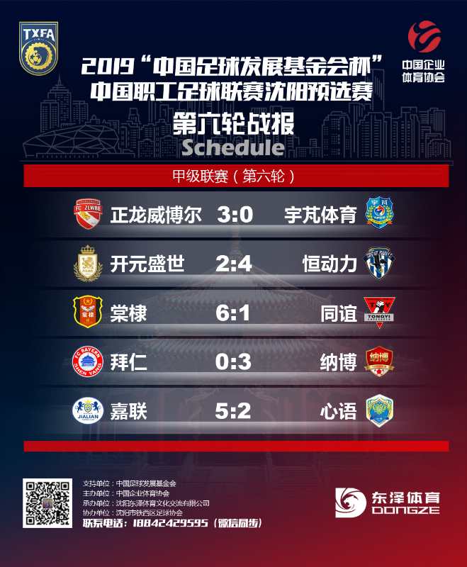 2019中国职工足球联赛,2021中国职工足球联赛总决赛