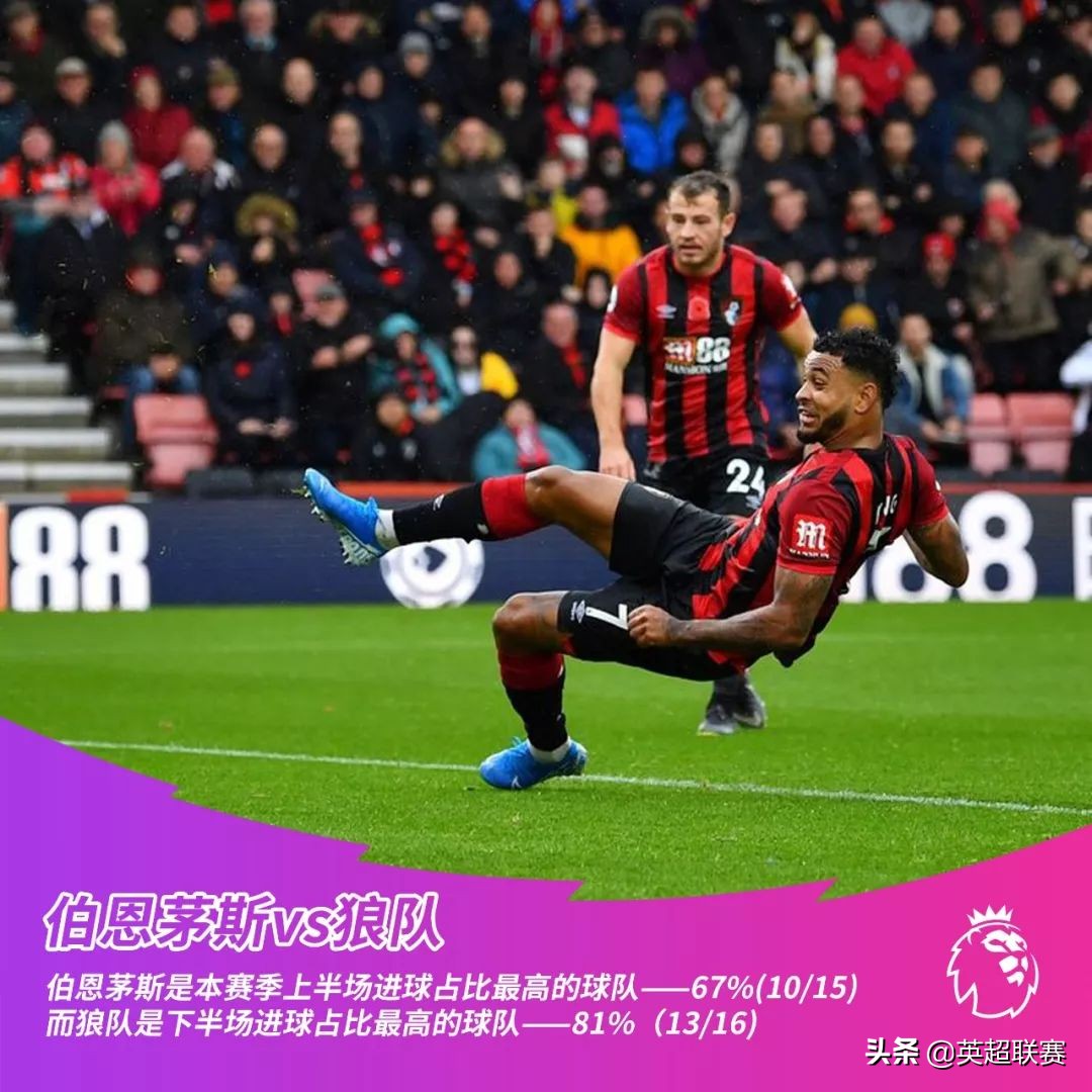 英超第30轮:蓝月枪手天王山之战,英超蓝月亮战胜利物浦