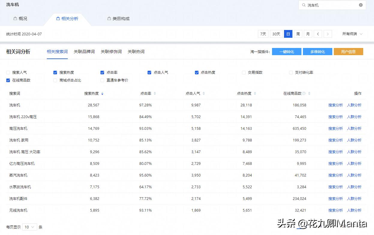 通过补单打造爆款的单量计划,淘宝冷门产品怎么补有效单教程