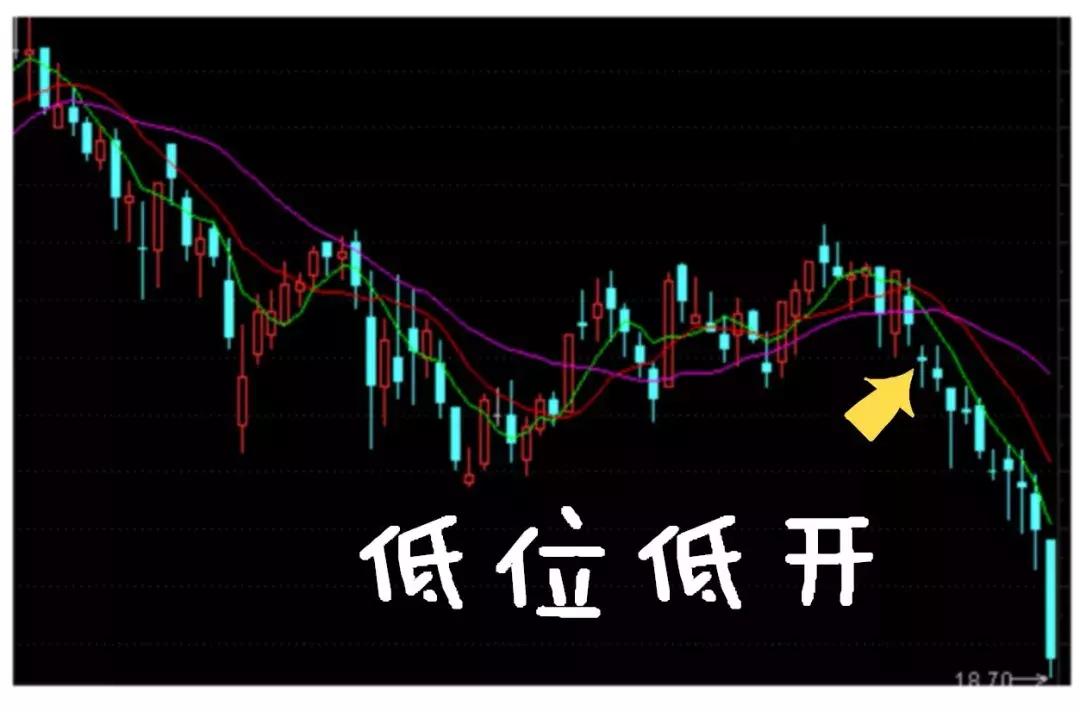 集合竞价开始涨停9点19分又回落,集合竞价涨停又撤单怎么回事