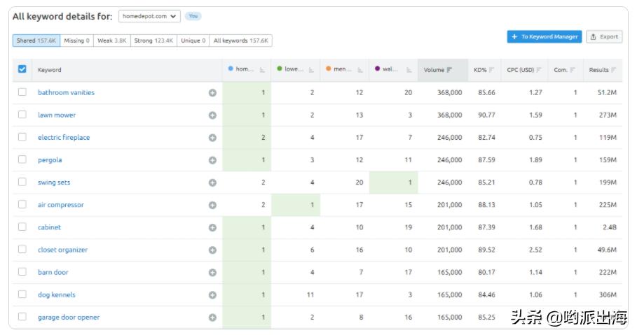 <html>
<head><title>502BadGateway</title></head>
<body>
<center><h1>502BadGateway</h1></center>
<hr><center>nginx</center>
</body>
</html>
<!--apaddingtodisableMSIEandChromefriendlyerrorpage-->
<!--apaddingtodisableMSIEandChromefriendlyerrorpage-->
<!--apaddingtodisableMSIEandChromefriendlyerrorpage-->
<!--apaddingtodisableMSIEandChromefriendlyerrorpage-->
<!--apaddingtodisableMSIEandChromefriendlyerrorpage-->
<!--apaddingtodisableMSIEandChromefriendlyerrorpage-->
