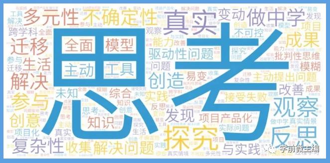 河南建业小哈佛国际幼儿园,河南比较好的幼儿园