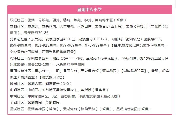 “沉睡”的蠡湖新城,还能觉醒吗?