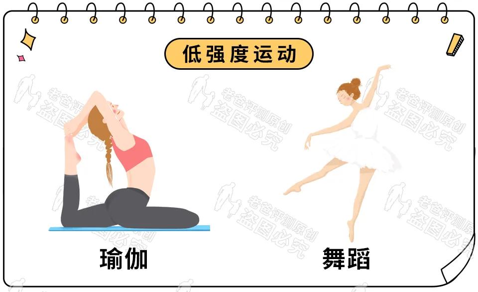 运动内衣买紧还是松点,运动内衣强压款