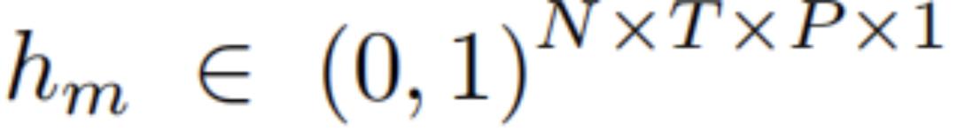 ICCV|Adobe提出短视频集锦自动生成新方法，准确度提升4%～12%