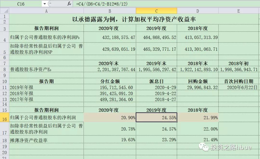 扣非加权平均净资产收益率,加权平均净资产收益率为负